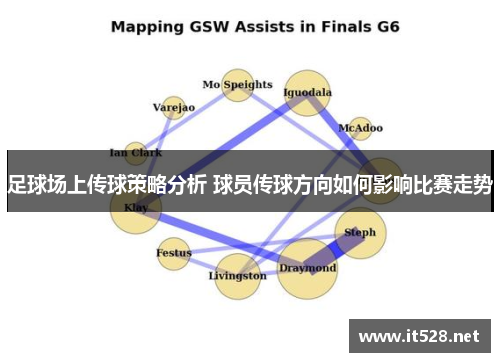 足球场上传球策略分析 球员传球方向如何影响比赛走势