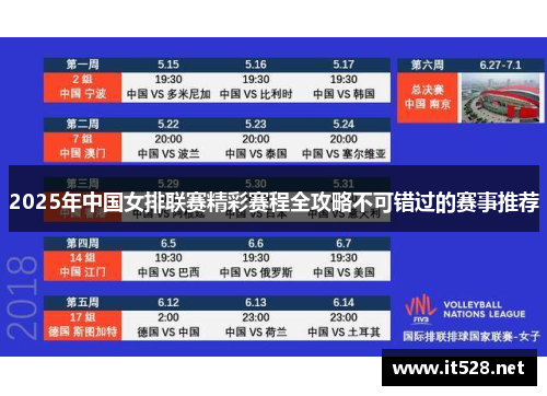 2025年中国女排联赛精彩赛程全攻略不可错过的赛事推荐