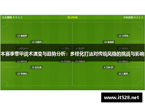 本赛季意甲战术演变与趋势分析：多样化打法对传统风格的挑战与影响