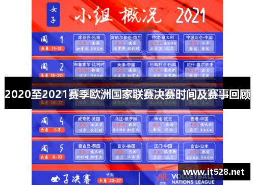 2020至2021赛季欧洲国家联赛决赛时间及赛事回顾