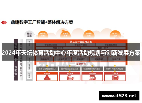 2024年天坛体育活动中心年度活动规划与创新发展方案