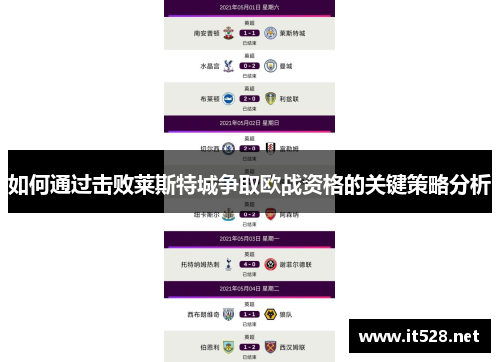 如何通过击败莱斯特城争取欧战资格的关键策略分析