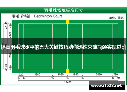 提高羽毛球水平的五大关键技巧助你迅速突破瓶颈实现进阶