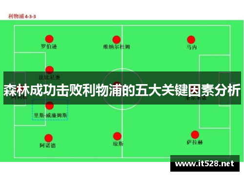 森林成功击败利物浦的五大关键因素分析