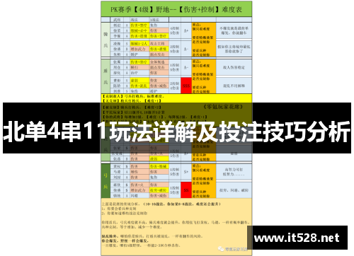 北单4串11玩法详解及投注技巧分析